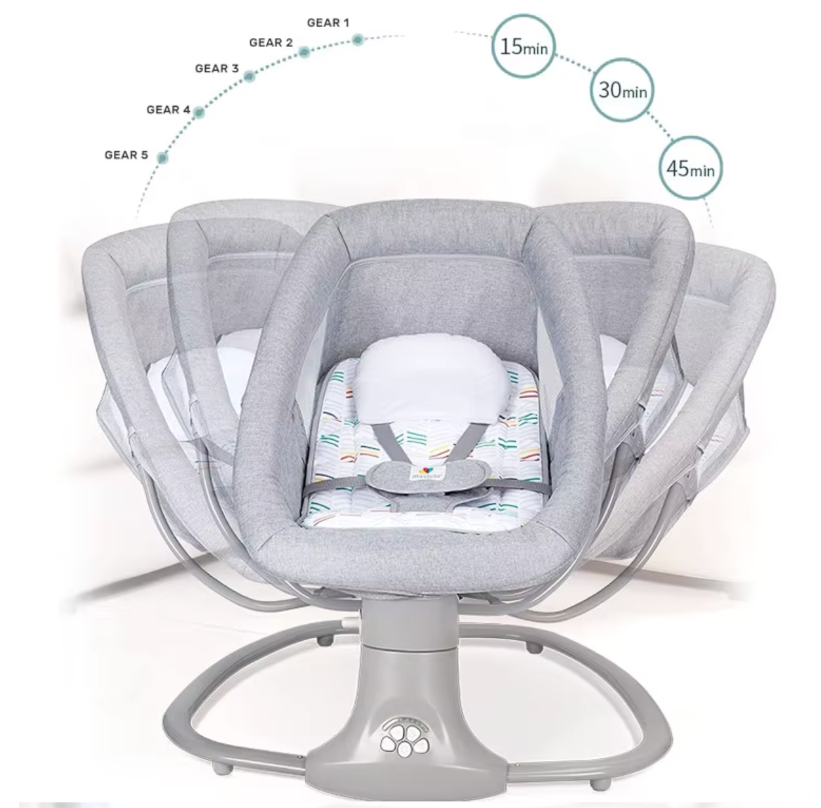 Mastela 3 in 1 Multifunctional Bassinet Swing